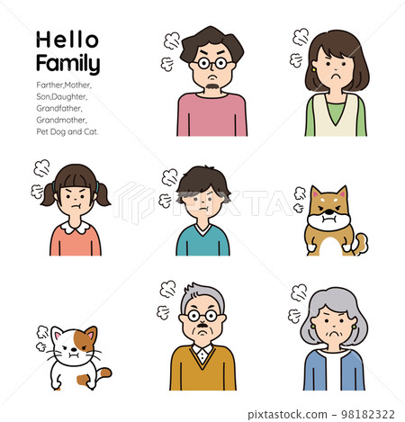 家庭表情圖標憤怒的表情 家庭表情圖標憤怒的表情 98182322