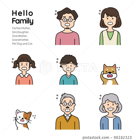 Family facial expression icon, panicked expression 98182323