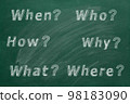 What, Where, Who, Why, When, How 98183090