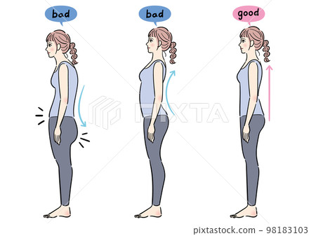 Bad posture and correct posture set Bad posture and correct posture set 98183103