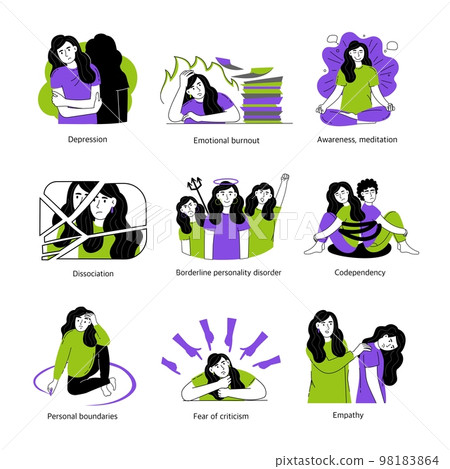 Set of concepts of mental health and psychology. Psychological disorders, various positive, negative states of people. Vector illustration isolated on a white background. 98183864