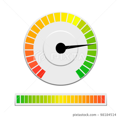Business credit score vector speedometers. Credit score poor and good rating 98184514