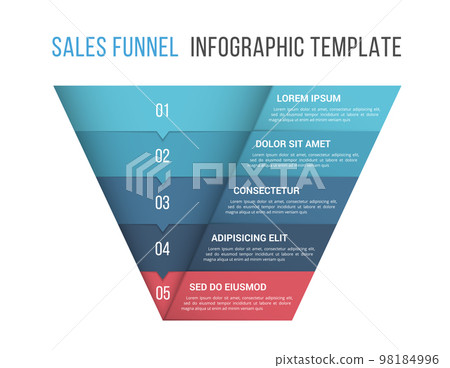 Funnel Diagram Template 98184996