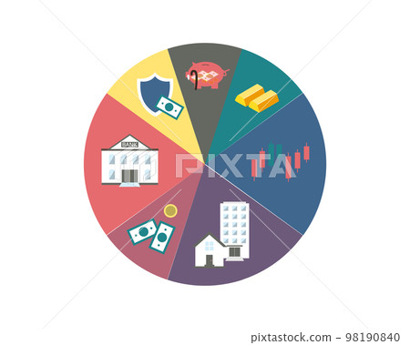 Asset allocation dividing an investment portfolio among different asset categories, such as stocks, bonds, and cash 98190840