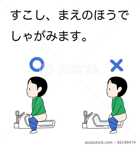 日式廁所的使用方法（附說明） 98199474