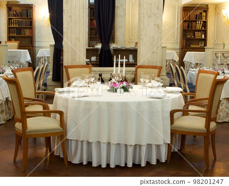 Served table Served table 98201247