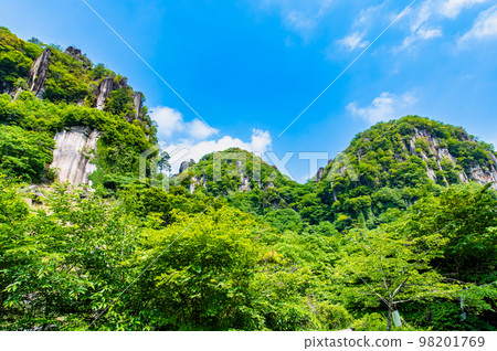 Oita Prefecture Yabakei Eight Views at a Glance 98201769