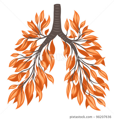 Vector numan sickness lungs from leaves and branches. Autumn wilting. Save the earth and the environment. Concept art 98207636