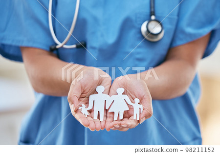 Doctor hands, cutout paper family and medical healthcare for hospital help. Woman medic, cut out picture of mom dad and kids for health, wellness and protection support in community clinic 98211152
