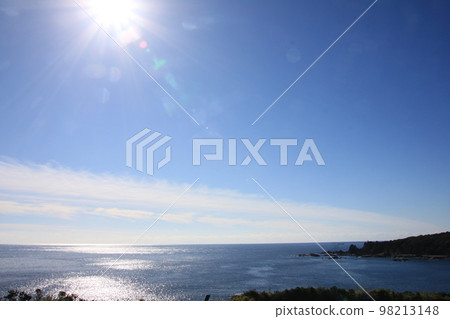 Famous places of Nanki Famous places of Nanki 98213148