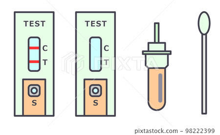 Test kits for positive and negative tests for diseases and infectious diseases 98222399