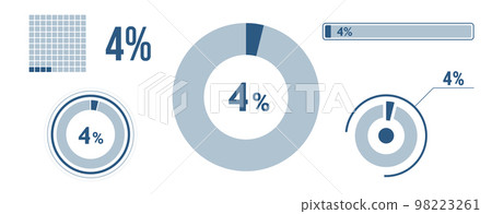 4% percentage infographic set. Four circle diagram, pie donut chart, progress bar. 4 percent loading data icon. Vector concept collection. 4% percentage infographic set. Four circle diagram, pie donut chart, progress bar. 4 percent loading data icon. Vector concept collection. 98223261