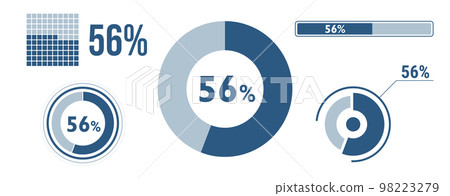 56% percentage infographic set. Fifty-six circle diagram, pie donut chart, progress bar. 56 percent loading data icon. Vector concept collection. 98223279