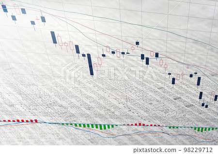 Stock chart down market candlestick 98229712