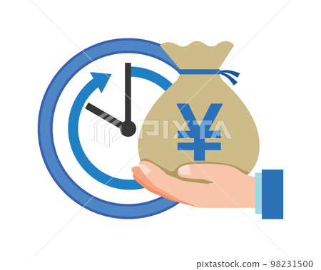 計時工資支付圖像說明 計時工資支付圖像說明 98231500