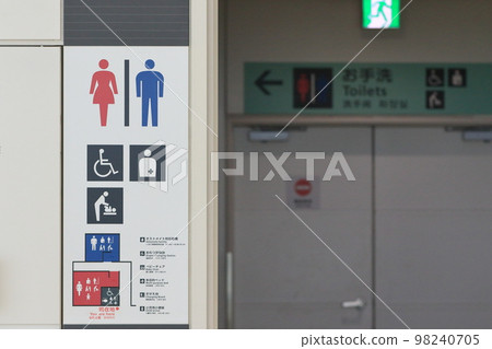 Toilet display Men's and women's toilets, toilets for people with disabilities, pictograms Toilet display Men's and women's toilets, toilets for people with disabilities, pictograms 98240705
