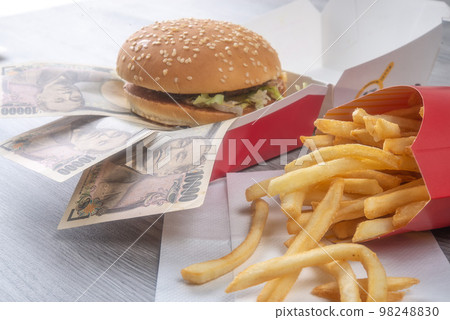 The Big Mac Index, an economic index that represents economic trends 98248830