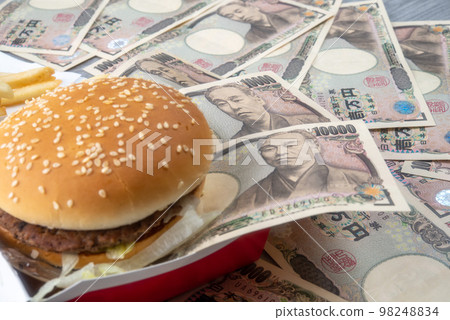The Big Mac Index, an economic index that represents economic trends The Big Mac Index, an economic index that represents economic trends 98248834