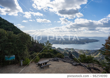 Hoketsu Pass Observatory 98254090