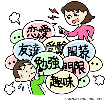 Parents who impose their ideals on their children Parents who impose their ideals on their children 98254998