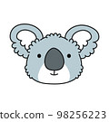 Cute smiling happy koala bear face. Vector cartoon character illustration icon. Isolated on white background. Cute koala head print for t-shirt,logo,card 98256223