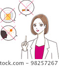 Illustration of a female doctor calling attention to drinking, smoking and ultraviolet rays 98257267