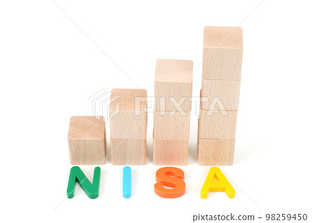 NISA 圖像塊圖 98259450