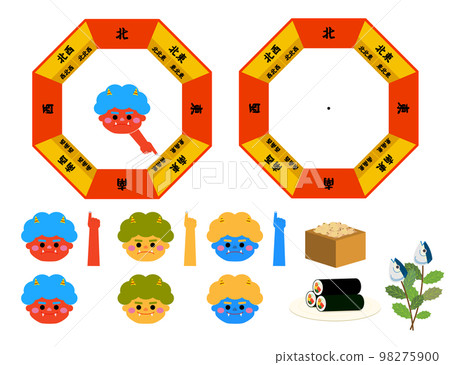 Demon's azimuth frame set pointing to the eho 98275900