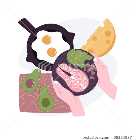 Ketogenic diet isolated cartoon vector illustrations. Ketogenic diet isolated cartoon vector illustrations. 98283887