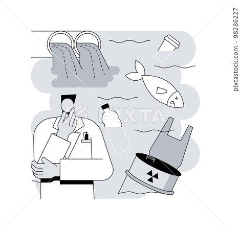 Water pollution abstract concept vector illustration. Water pollution abstract concept vector illustration. 98286227