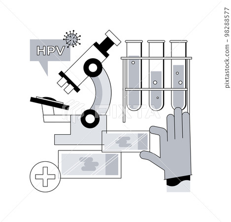 HPV test abstract concept vector illustration. 98288577