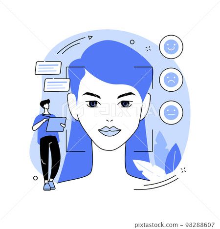 Emotion detection abstract concept vector illustration. Emotion detection abstract concept vector illustration. 98288607