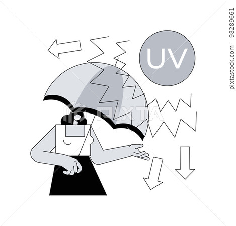 Ultraviolet radiation abstract concept vector illustration. 98289661