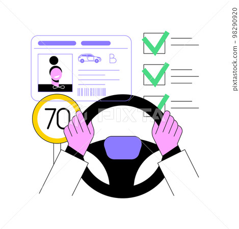Driving license abstract concept vector illustration. Driving license abstract concept vector illustration. 98290920