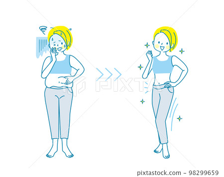 一位成功節食的年輕女性前後對比 98299659