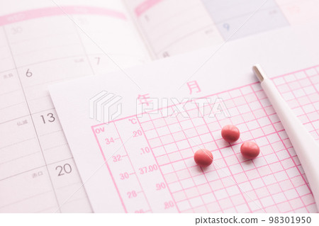 Basal body temperature table, thermometer and pill image material 98301950
