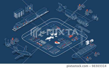 3D isometric Global logistics network concept with Transportation operation service, Supply Chain Management - SCM, Company Logistics Processes. Vector illustration EPS 10 98303314