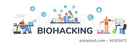 Biohacking header for web banner with healthy athletic people, vector isolated. 98305672