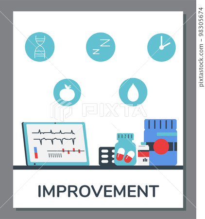 Body biology and health improvement banner or poster, flat vector illustration. 98305674