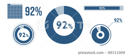 92% percentage infographic set. Ninety-two circle diagram, pie donut chart, progress bar. 92 percent loading data icon. Vector concept collection. 98311009