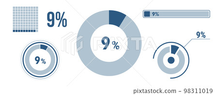 9% percentage infographic set. Nine circle diagram, pie donut chart, progress bar. 9 percent loading data icon. Vector concept collection. 98311019