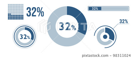 32% percentage infographic set. Thirty-two circle diagram, pie donut chart, progress bar. 32 percent loading data icon. Vector concept collection. 98311024