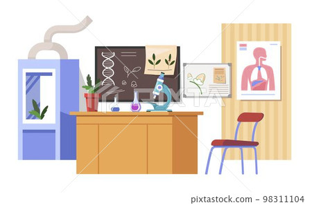 Interior of school laboratory with microscope Interior of school laboratory with microscope 98311104