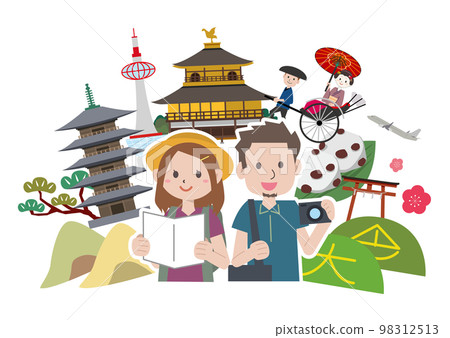 京都觀光旅遊景點 98312513