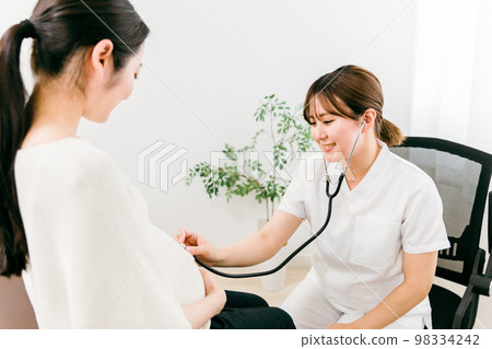 微笑的女醫生/醫生和孕婦(亞洲人、日本人、中國人) 微笑的女醫生/醫生和孕婦(亞洲人、日本人、中國人) 98334242