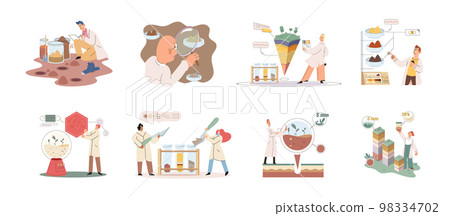 Soil analysis and earth pollution or structure control. Scientist measuring ground levels status metaphor 98334702