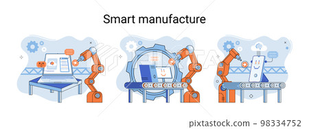 Smart manufacture metaphor with automated production line. Innovative contemporary smart industry Smart manufacture metaphor with automated production line. Innovative contemporary smart industry 98334752