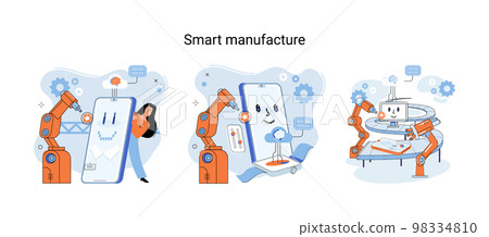 Smart manufacture metaphor with automated production line. Innovative contemporary smart industry Smart manufacture metaphor with automated production line. Innovative contemporary smart industry 98334810