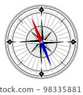 Compass with red north and blue south pointers 98335881