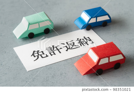 Return of driver's license Return of license Voluntary return of driver's license Return of driver's license Return of license Voluntary return of driver's license 98351021